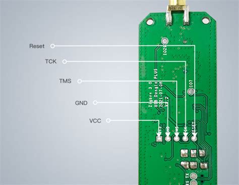 ITead S Sonoff Zigbee 3 0 USB Dongle Plus Model ZBDongle P Based