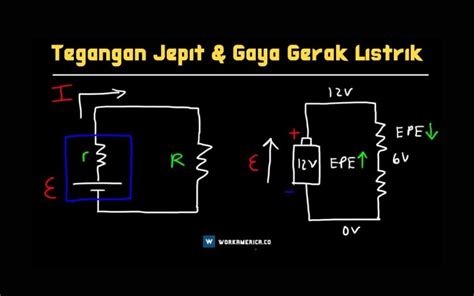 Tegangan Listrik Pengertian Simbol Rumus Contoh Porn Sex Picture