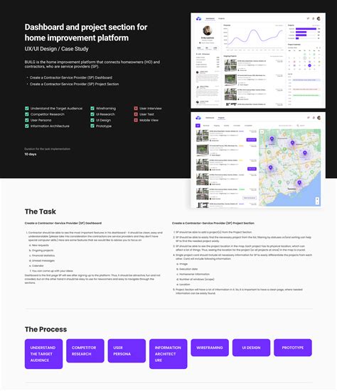 Service Provider dashboard in home improvement platform on Behance