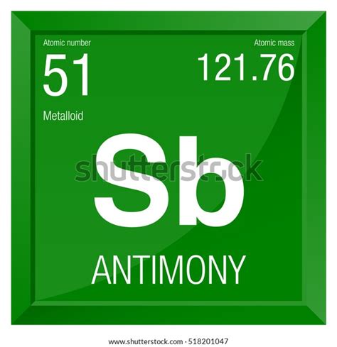 Antimony Symbol Element Number 51 Periodic Stock Vector (Royalty Free ...