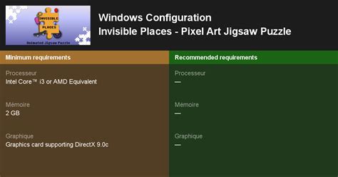 Invisible Places Pixel Art Jigsaw Puzzle Configuration Requise 2024