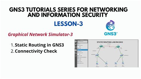 GNS3 Tutorial 3 Static Routing Configuration Lab Step By Step