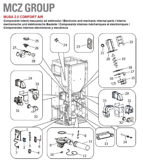 Pièces détachées Poêle MCZ RED Musa 2 0 Comfort AIR Pièces Express