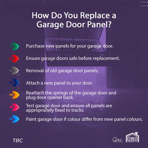 Garage Door Panel Repair And Replacement: How To Fix A Garage Door Panel