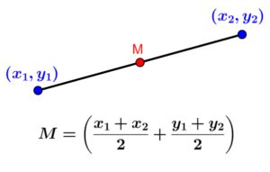 Midpoint - Formula and examples - Neurochispas