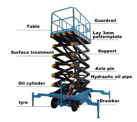 Mini Lifting Platform Tracked Electric Hydraulic Scissor Lift Table