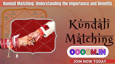 Kundali Matching Understanding The Importance And Benefits By Kundali