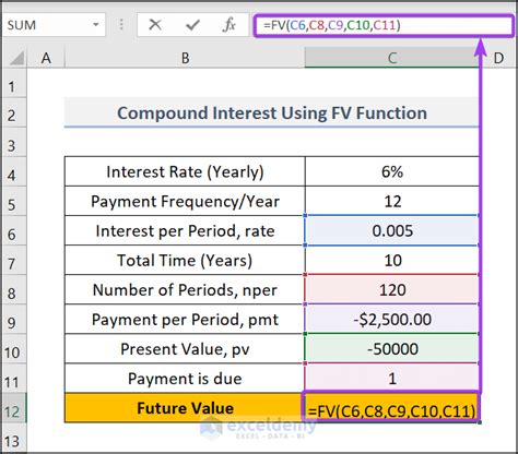 Excel Formula To Calculate Compound Interest With Regular Deposits 2024