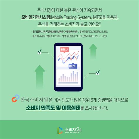 증권앱 소비자 만족도 ‘nh투자증권 나무 가장 높아 일반비교정보 상품비교정보 소비자정보 소비자24