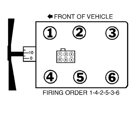 Spark Plug Wiring Diagram