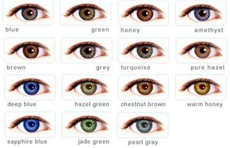 Как подбирают линзы? Советы специалистов