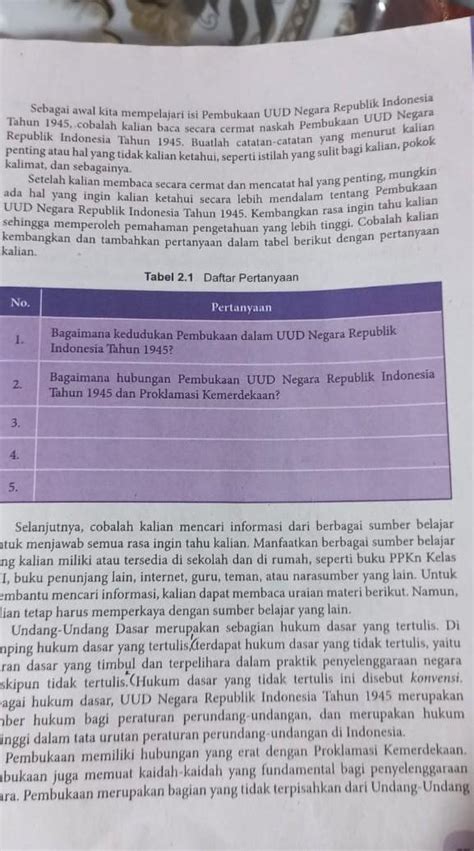 Detail Gambar Kedudukan Pembukaan Uud 1945 Koleksi Nomer 21