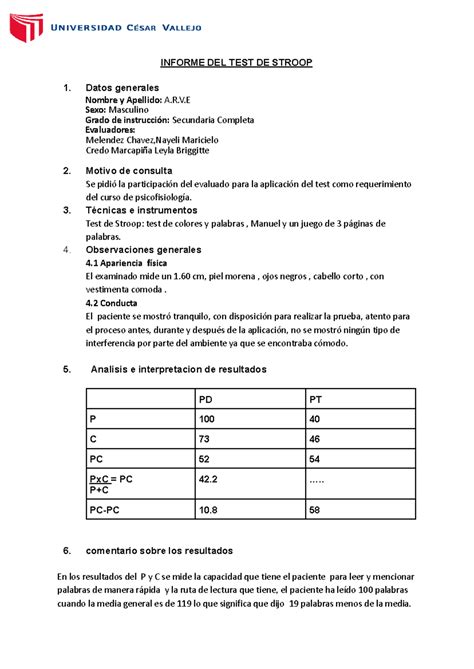 Informe De Test De Stroop Informe Del Test De Stroop Datos Generales