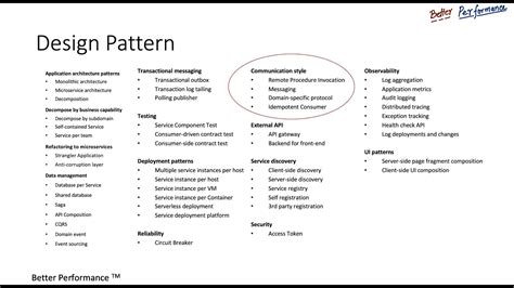 Design Pattern For Communication Style 1 1 Vs HTTP2 0 REST Vs