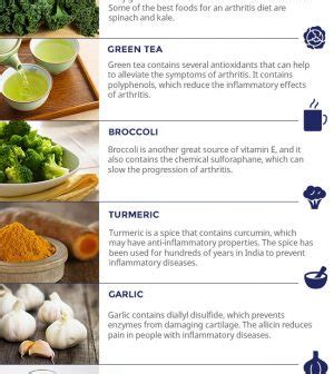 Arthritis Diet: The Best Foods For Reducing Inflammation Infographic