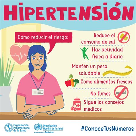 D A Mundial De La Hipertensi N Bienestar Al D A