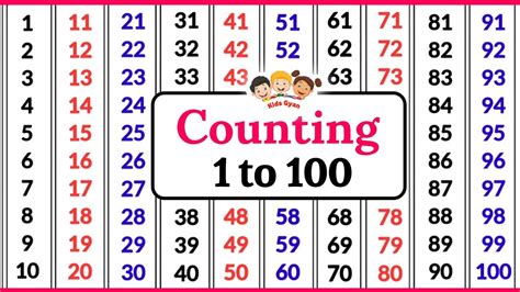 Counting 1 To 100 For Kids 1234 Nimbers One Two Three 1 से 100 तक