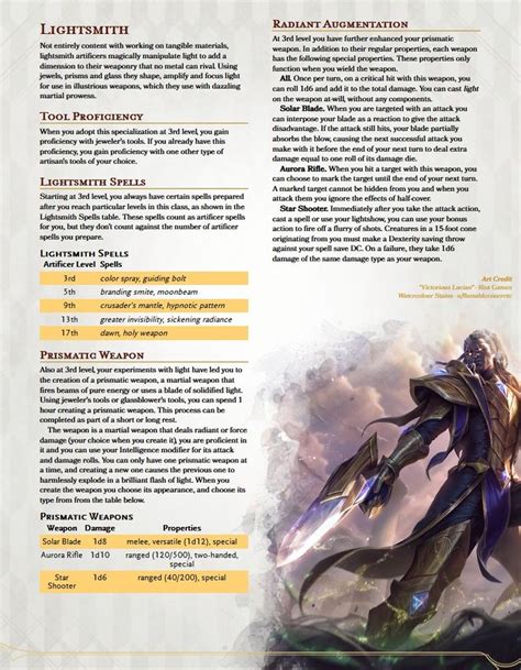 Pin on Nerding Out in 2024 | Dungeons and dragons classes, Dungeons and dragons game, Fantasy props