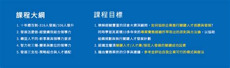 822二【育碁golden Club・hr實戰人才發展】邱倉木資深顧問・關鍵人才與接班人發展