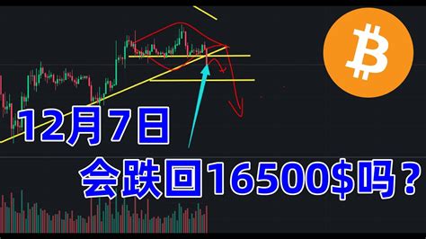 12月7日今日比特币最新行情分析btc比特幣還會跌回16500嗎？will Btc Bitcoin Fall Back To 16500