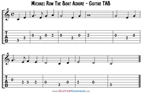 Row Your Boat Guitar Chords