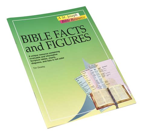 Bible Facts And Figures – Catholic Book Publishing