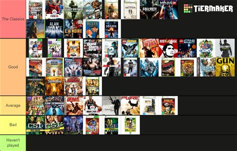 Xbox 360 Games Ranked Tier List Community Rankings Tiermaker