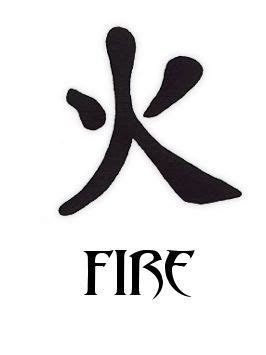 Image - Kanji-Fire-Tattoo-Symbols.jpg - Shadowed Time Wiki