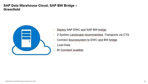 Sap Data Warehouse Cloud Bw Bridge Was Sie Wissen M Ssen