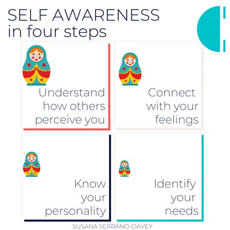 How To Develop Self Awareness