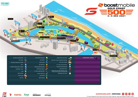 Gold Coast 500 Track Map