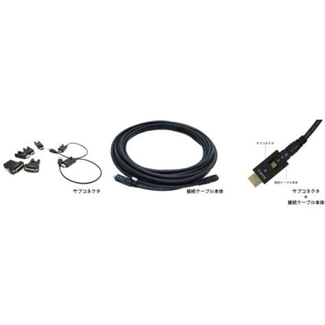 着脱式 光ファイバ Hdmiケーブル 30m [microhdmi オス⇔オス Microhdmi] Apf30 Dcon カナレ電気