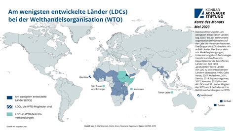 Am Wenigsten Entwickelte L Nder Bei Der Welthandelsorganisation