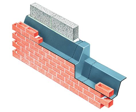 What Is Dpc What Is Damp Proof Course Damp Proof Course Plinth