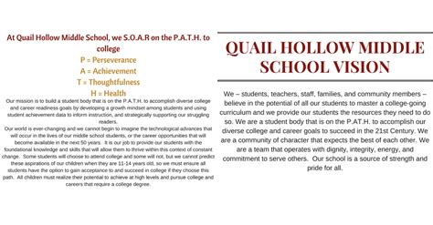 Quail Hollow Middle School Brochure Brochure 2016-2017 | Page 3