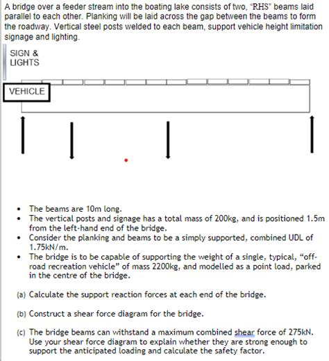 Solved A bridge over a feeder stream into the boating lake | Chegg.com