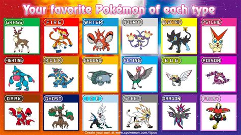 Favorite Pokémon of each type image generator Herramientas Centro