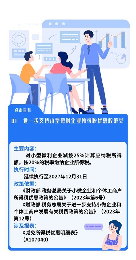 企业所得税汇算清缴专题（五）——2023年以来延续优化完善的企业所得税优惠政策纳税人税务福建