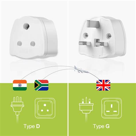 Indian To UK Plug Adapter AIEVE 2 Pack India To UK 3 Pin Plug Adapter