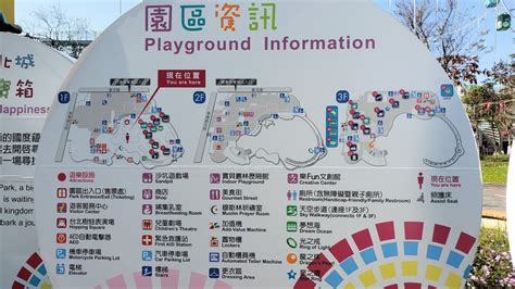 孩童心中夢想的兒童新樂園，用一日票讓小孩玩瘋一整天 Yeh世界