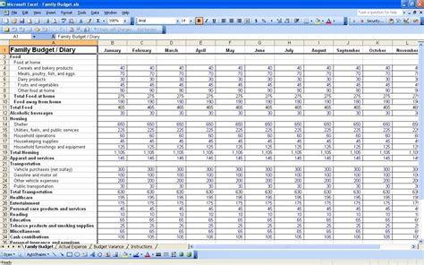 Small Business Expense Spreadsheet with Free Business Expense Spreadsheet Invoice Template Excel ...