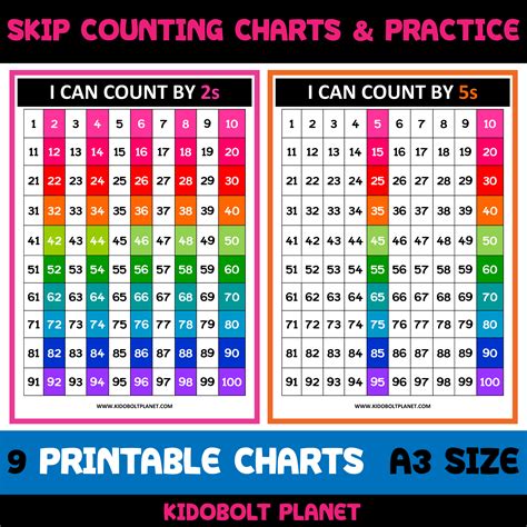 Skip Counting Charts And Practice Worksheets Made By Teachers