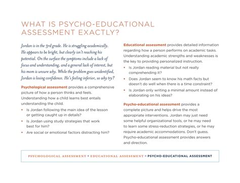 What Is Psychological And Educational Assessment Educational Assessments