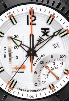 TX Watches | WatchUSeek Watch Forums