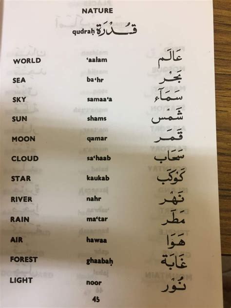 Arabic Language Learning