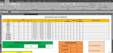 Plantillas Premium Foro