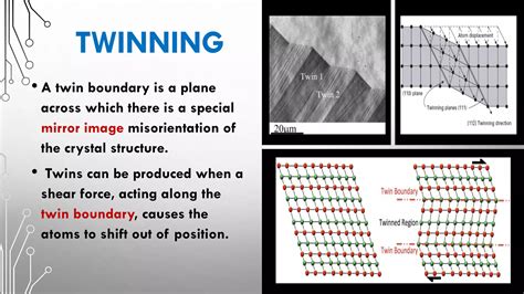 Dislocation And Strengthening Mechanisms PPT