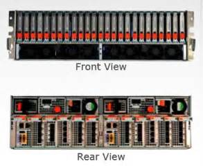 Emc Vnx 5300 Visio Stencils