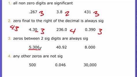 Rule For When Rounding Sig Figs