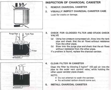 How To Clean The Charcoal Vapor Canister Toyota Nation Forum